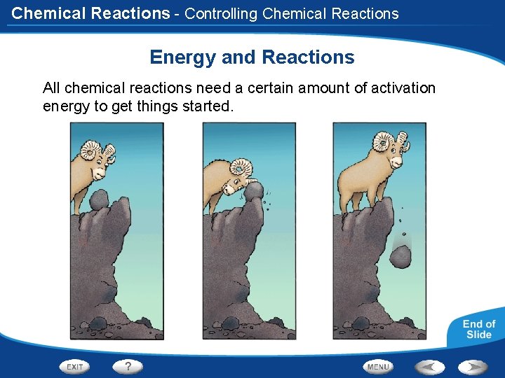 Chemical Reactions - Controlling Chemical Reactions Energy and Reactions All chemical reactions need a