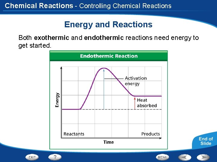 Chemical Reactions - Controlling Chemical Reactions Energy and Reactions Both exothermic and endothermic reactions