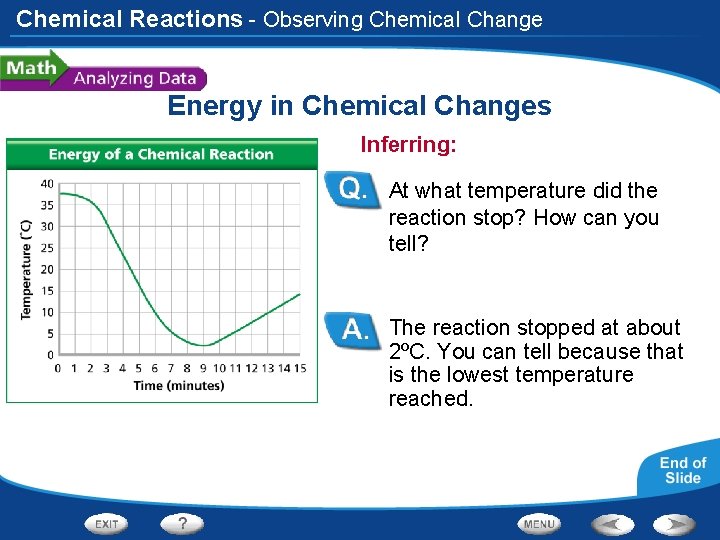 Chemical Reactions - Observing Chemical Change Energy in Chemical Changes Inferring: At what temperature