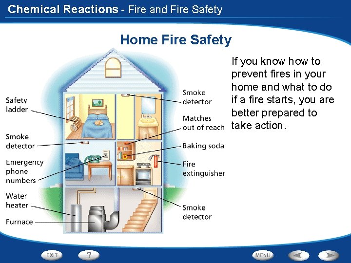 Chemical Reactions - Fire and Fire Safety Home Fire Safety If you know how