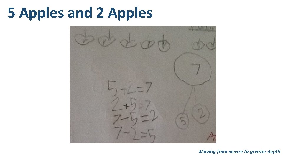 5 Apples and 2 Apples Moving from secure to greater depth 