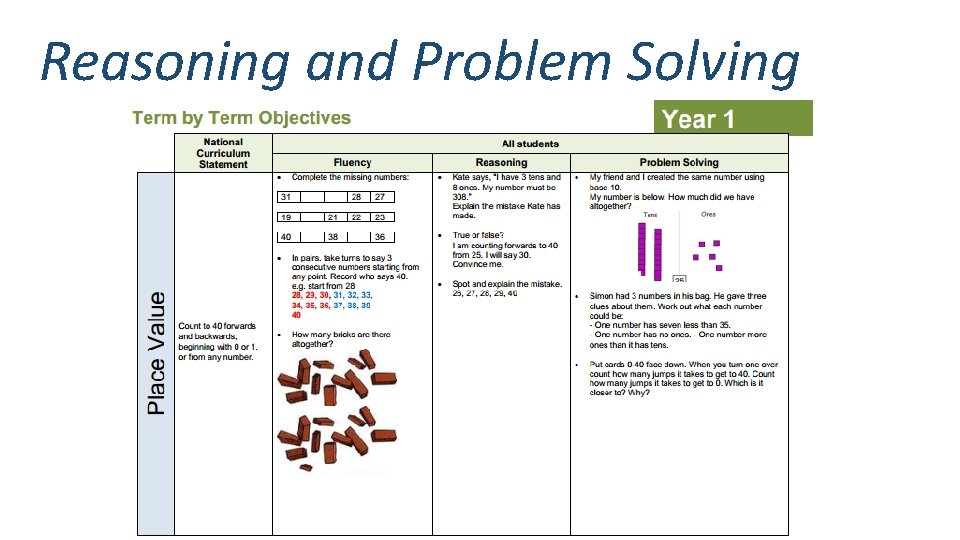  Reasoning and Problem Solving 