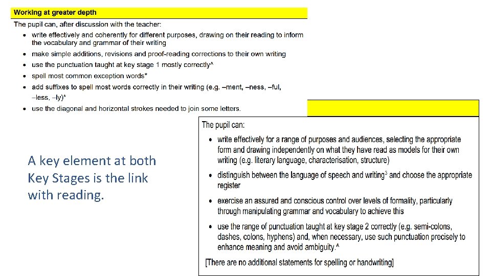 A key element at both Key Stages is the link with reading. 