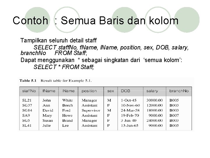 Contoh : Semua Baris dan kolom Tampilkan seluruh detail staff SELECT staff. No, f.