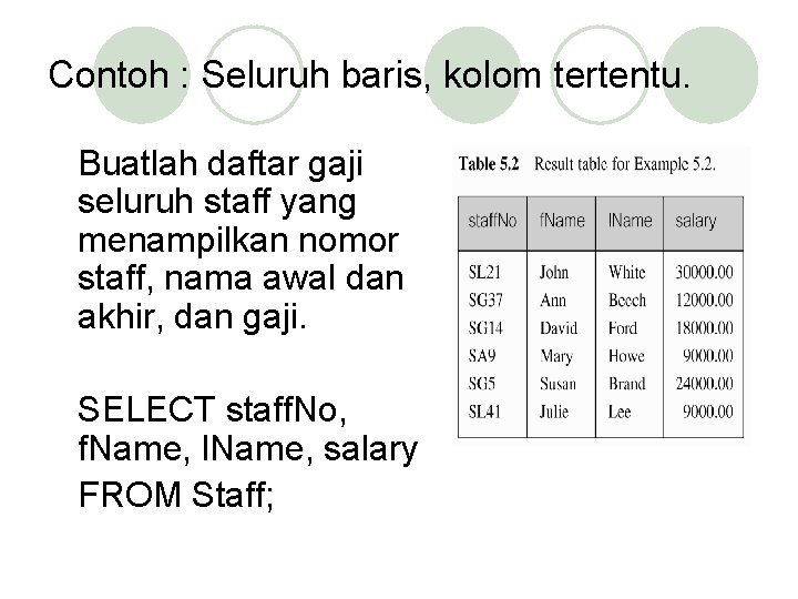 Contoh : Seluruh baris, kolom tertentu. Buatlah daftar gaji seluruh staff yang menampilkan nomor