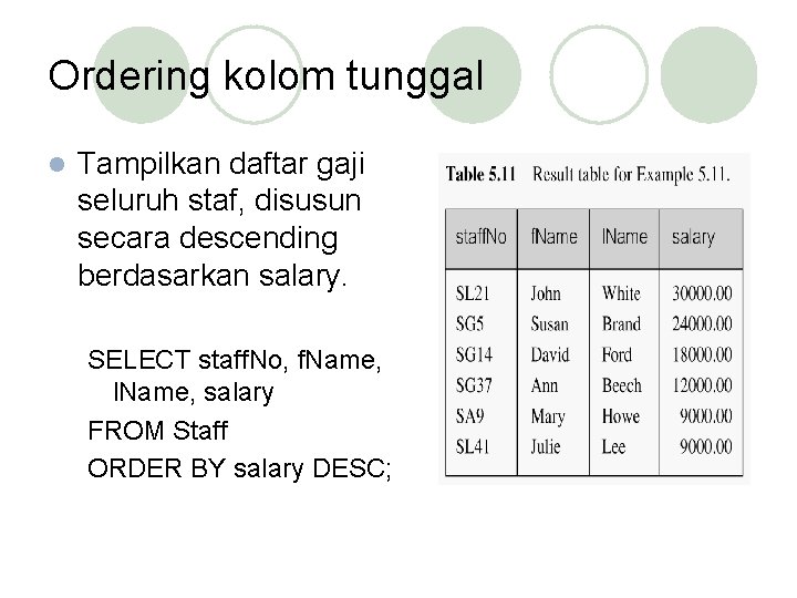 Ordering kolom tunggal l Tampilkan daftar gaji seluruh staf, disusun secara descending berdasarkan salary.