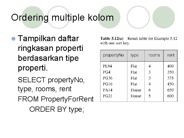 Ordering multiple kolom l Tampilkan daftar ringkasan properti berdasarkan tipe properti. SELECT property. No,