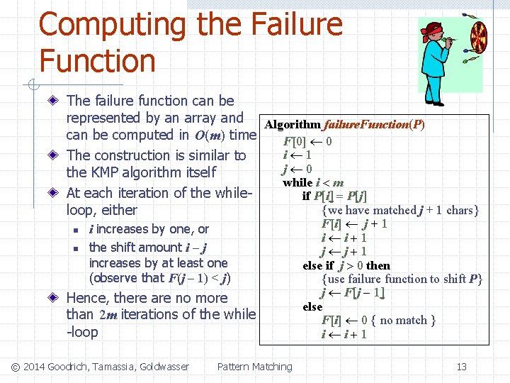 Computing the Failure Function The failure function can be represented by an array and