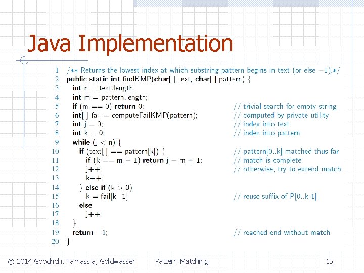 Java Implementation © 2014 Goodrich, Tamassia, Goldwasser Pattern Matching 15 