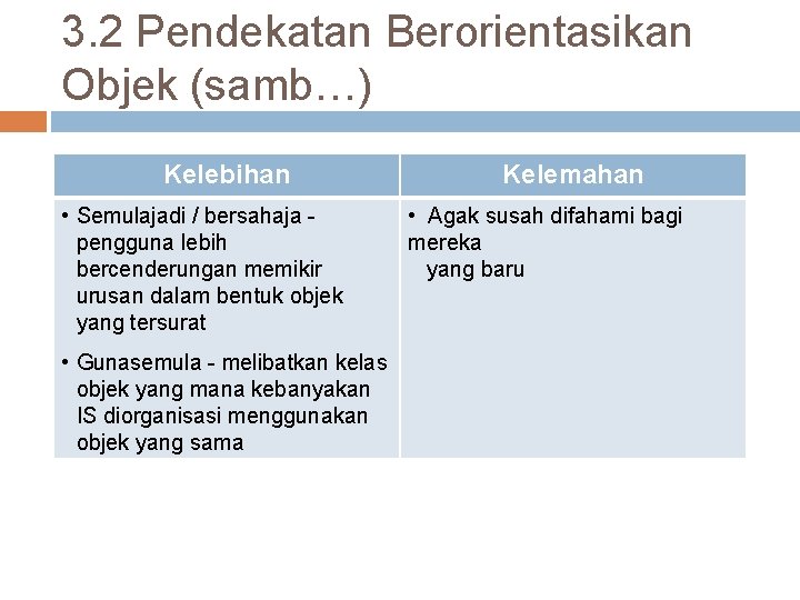 3. 2 Pendekatan Berorientasikan Objek (samb…) Kelebihan • Semulajadi / bersahaja pengguna lebih bercenderungan