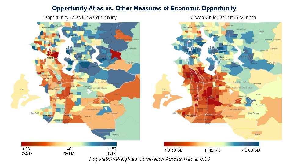 Opportunity Atlas vs. Other Measures of Economic Opportunity Kirwan Child Opportunity Index Opportunity Atlas