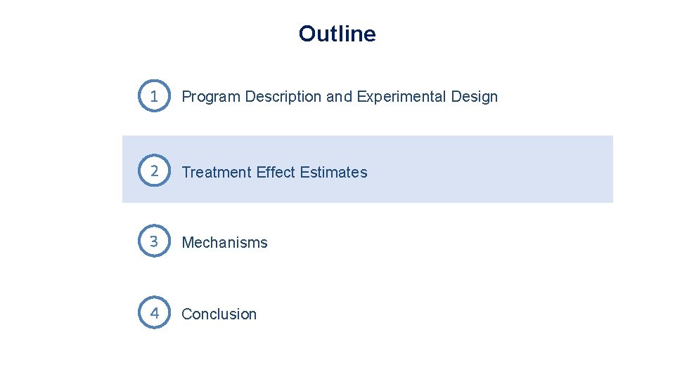 Outline 1 Program Description and Experimental Design 2 Treatment Effect Estimates 3 Mechanisms 4