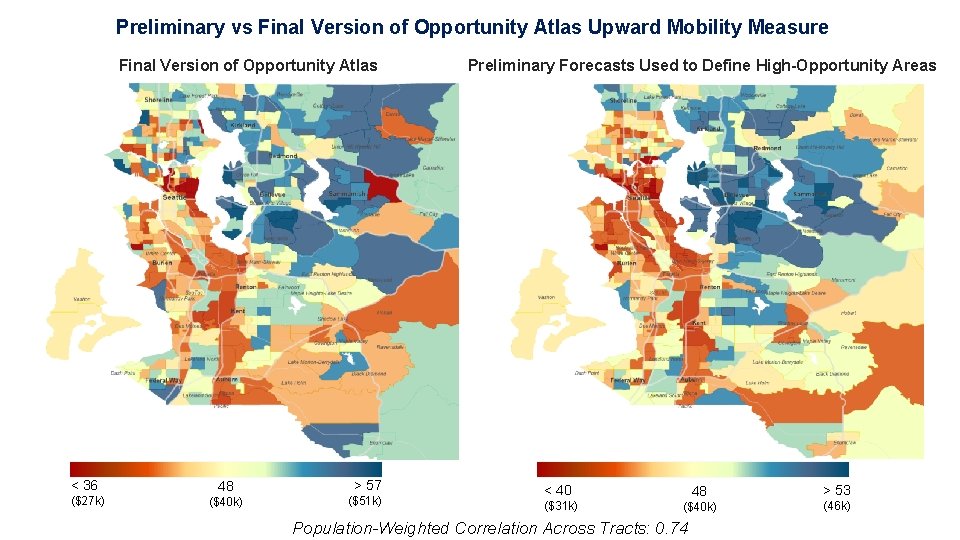 Preliminary vs Final Version of Opportunity Atlas Upward Mobility Measure Final Version of Opportunity