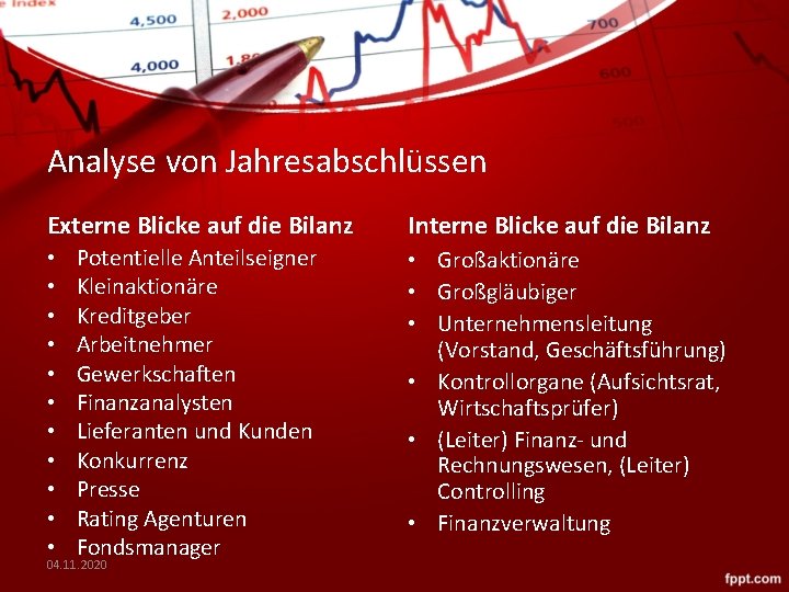 Analyse von Jahresabschlüssen Externe Blicke auf die Bilanz • • • Potentielle Anteilseigner Kleinaktionäre