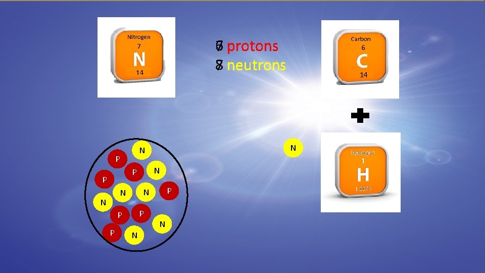 6 7 protons 8 7 neutrons P N P P P N N N