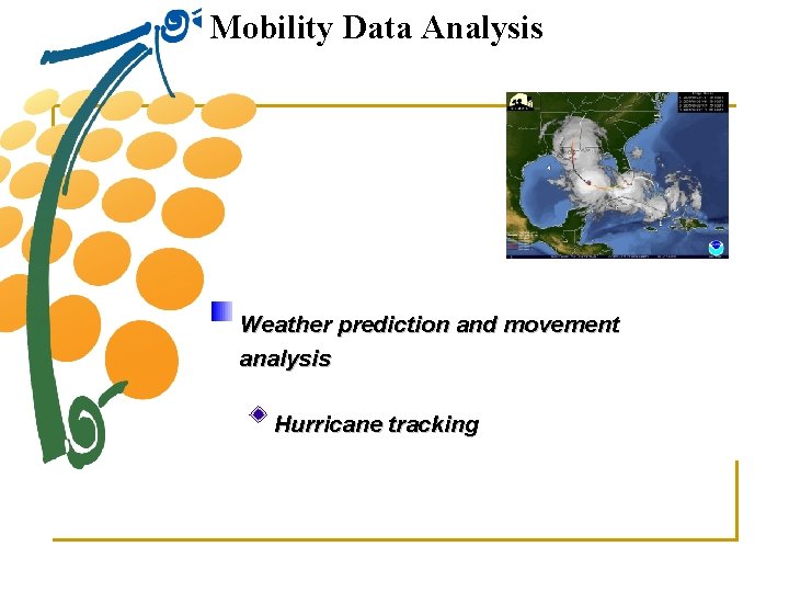 Mobility Data Analysis Weather prediction and movement analysis Hurricane tracking 