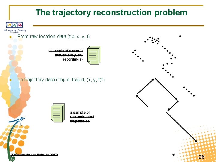 The trajectory reconstruction problem n From raw location data (tid, x, y, t) a