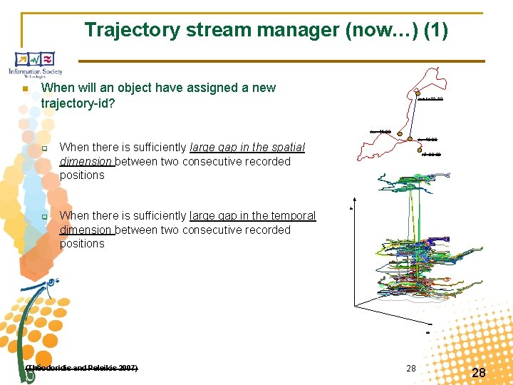 Trajectory stream manager (now…) (1) n When will an object have assigned a new