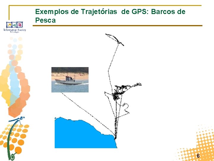 Exemplos de Trajetórias de GPS: Barcos de Pesca 6 