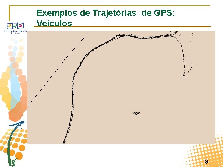 Exemplos de Trajetórias de GPS: Veículos 8 