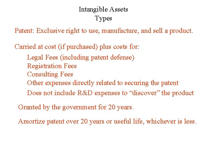 Intangible Assets Types Patent: Exclusive right to use, manufacture, and sell a product. Carried