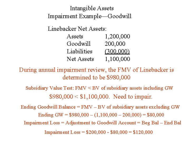 Intangible Assets Impairment Example—Goodwill Linebacker Net Assets: Assets 1, 200, 000 Goodwill 200, 000