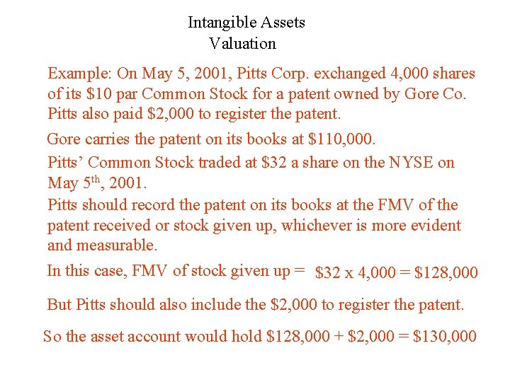 Intangible Assets Valuation Example: On May 5, 2001, Pitts Corp. exchanged 4, 000 shares