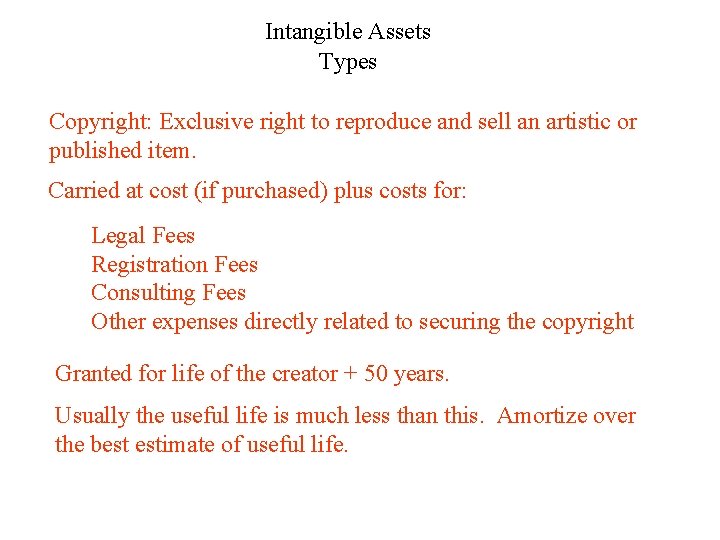 Intangible Assets Types Copyright: Exclusive right to reproduce and sell an artistic or published