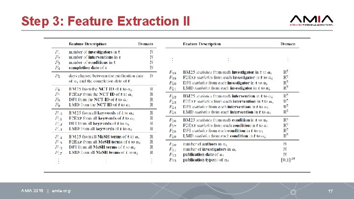 Step 3: Feature Extraction II AMIA 2018 | amia. org 17 