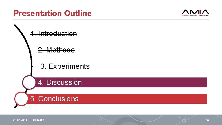 Presentation Outline 1. Introduction 2. Methods 3. Experiments 4. Discussion 5. Conclusions AMIA 2018