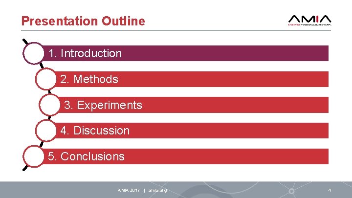 Presentation Outline 1. Introduction 2. Methods 3. Experiments 4. Discussion 5. Conclusions AMIA 2017