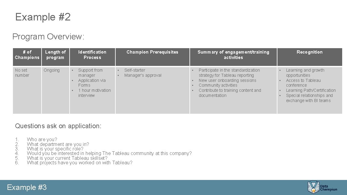 Example #2 Program Overview: # of Champions No set number Length of program Ongoing