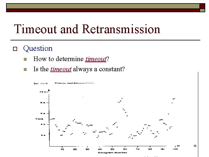 Timeout and Retransmission o Question n n How to determine timeout? Is the timeout Timeout and Retransmission o Question n n How to determine timeout? Is the timeout