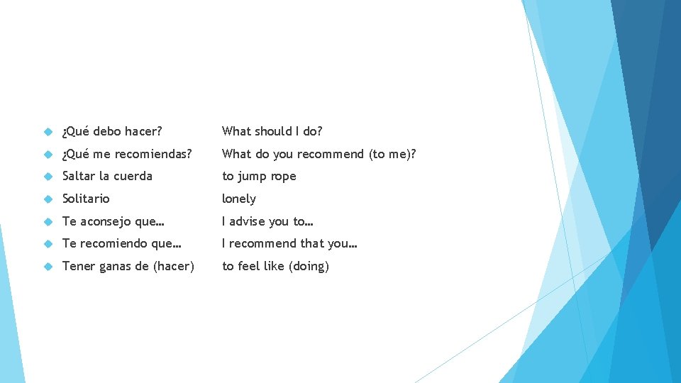  ¿Qué debo hacer? What should I do? ¿Qué me recomiendas? What do you