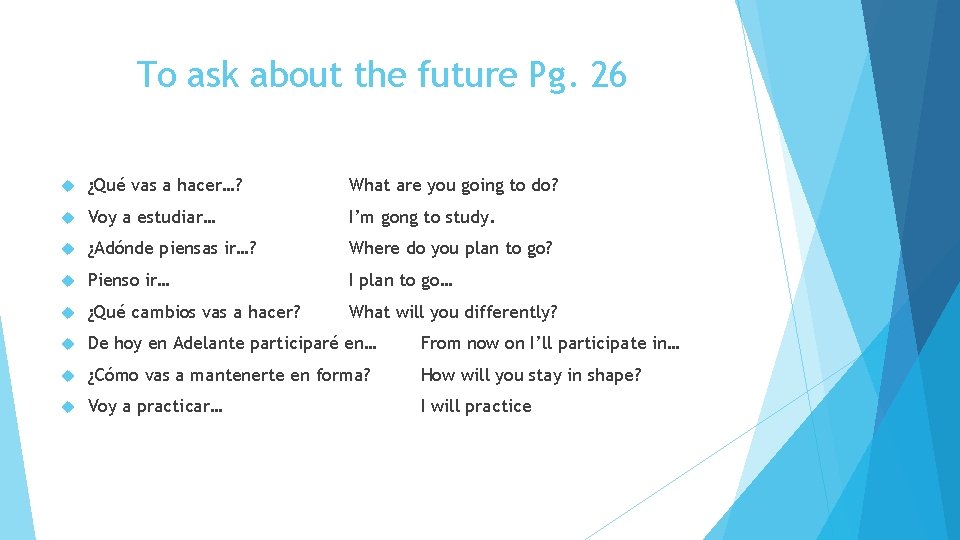 To ask about the future Pg. 26 ¿Qué vas a hacer…? What are you