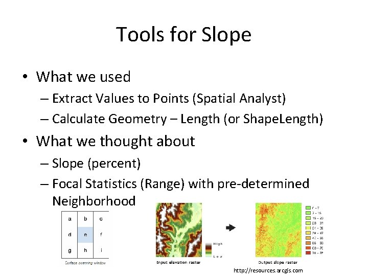 Tools for Slope • What we used – Extract Values to Points (Spatial Analyst)