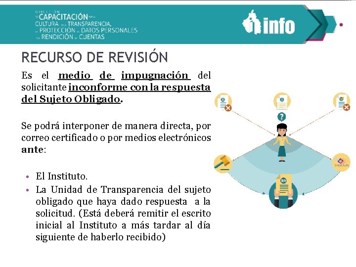 RECURSO DE REVISIÓN Es el medio de impugnación del solicitante inconforme con la respuesta