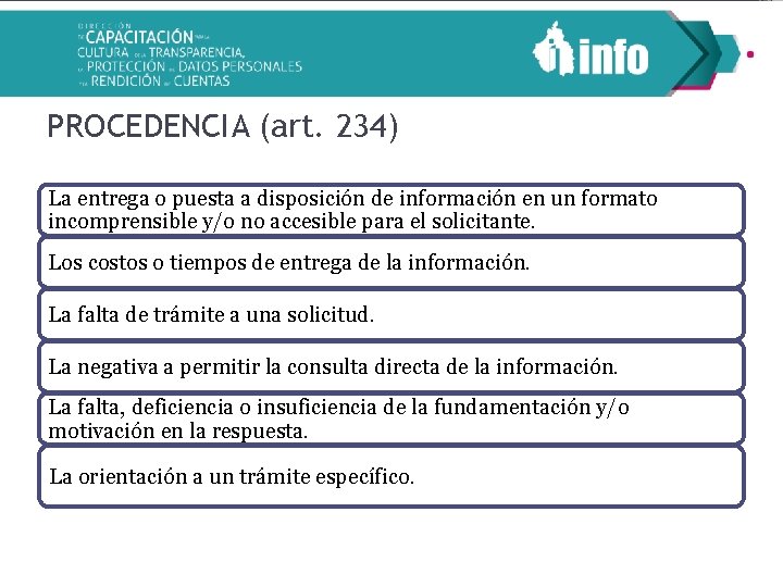 PROCEDENCIA (art. 234) La entrega o puesta a disposición de información en un formato