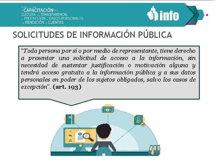 SOLICITUDES DE INFORMACIÓN PÚBLICA “Toda persona por sí o por medio de representante, tiene