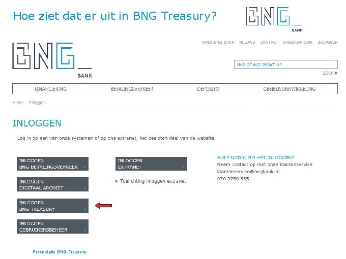 Hoe ziet dat er uit in BNG Treasury? Presentatie BNG Treasury 