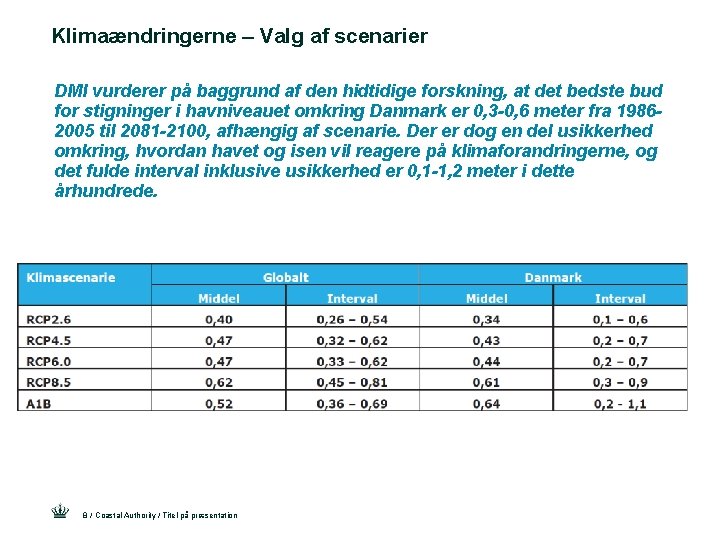 Klimaændringerne – Valg af scenarier DMI vurderer på baggrund af den hidtidige forskning, at