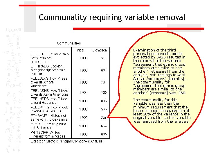 Communality requiring variable removal Examination of the third principal components model extracted by SPSS Communality requiring variable removal Examination of the third principal components model extracted by SPSS
