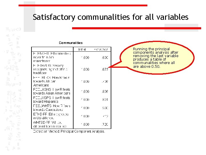 Satisfactory communalities for all variables Running the principal components analysis after removing the last Satisfactory communalities for all variables Running the principal components analysis after removing the last