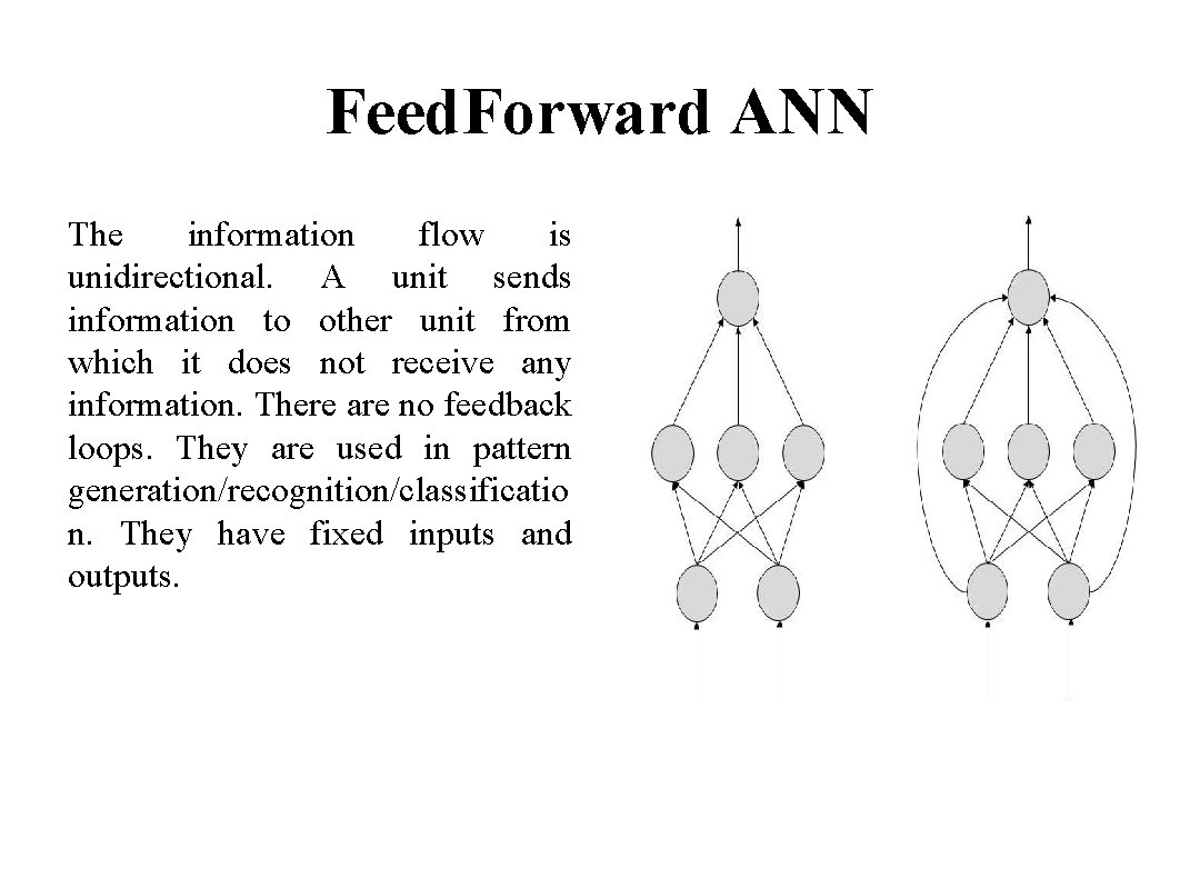 Feed. Forward ANN The information flow is unidirectional. A unit sends information to other