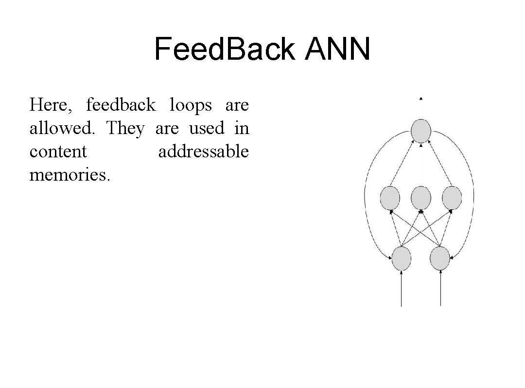 Feed. Back ANN Here, feedback loops are allowed. They are used in content addressable