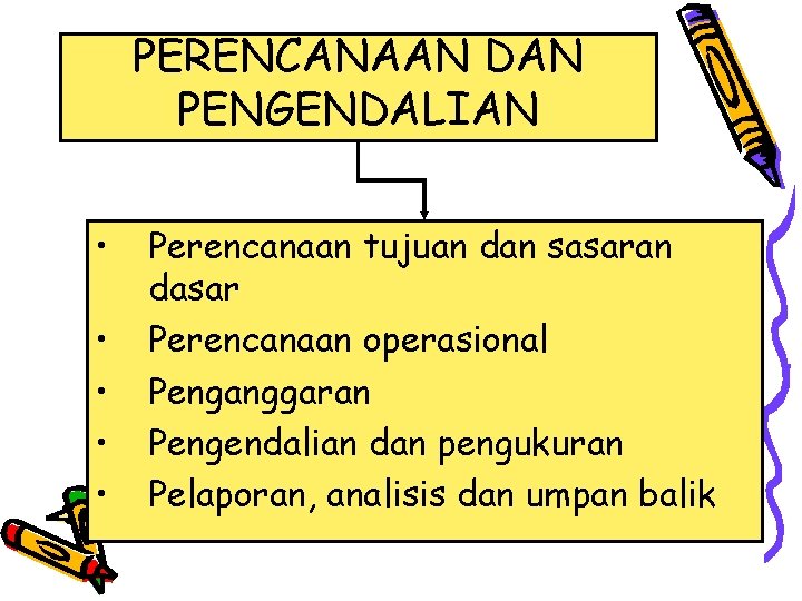 PERENCANAAN DAN PENGENDALIAN • • • Perencanaan tujuan dan sasaran dasar Perencanaan operasional Penganggaran