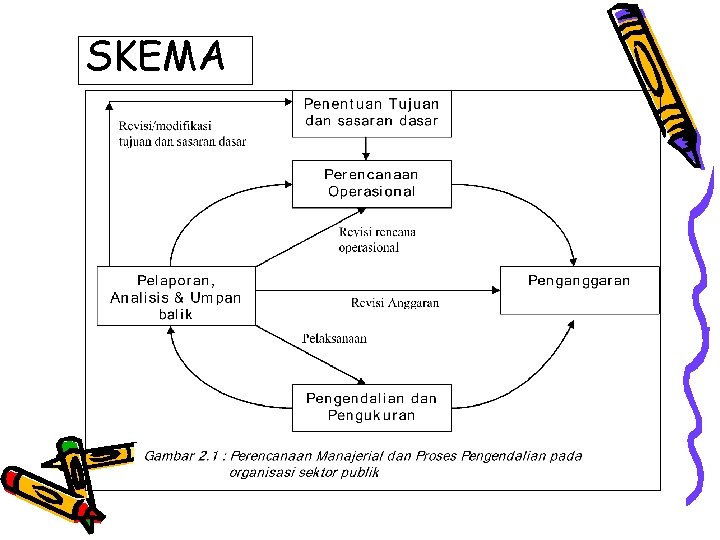 SKEMA 