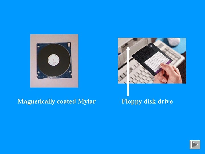 Magnetically coated Mylar Floppy disk drive 