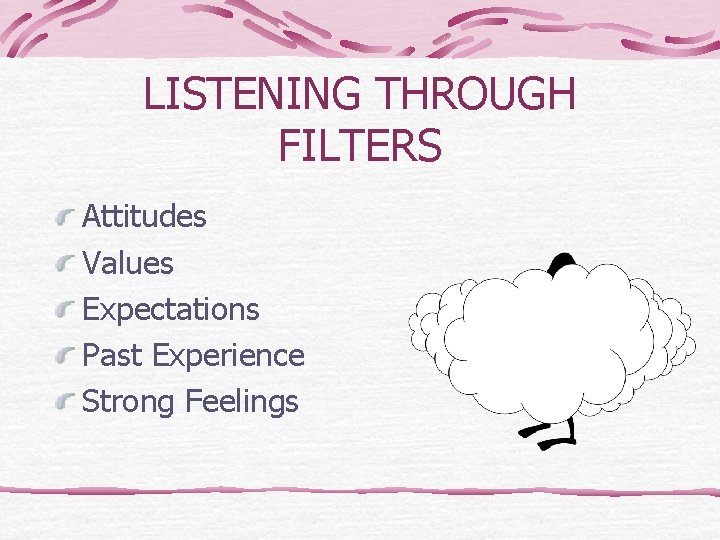 LISTENING THROUGH FILTERS Attitudes Values Expectations Past Experience Strong Feelings 