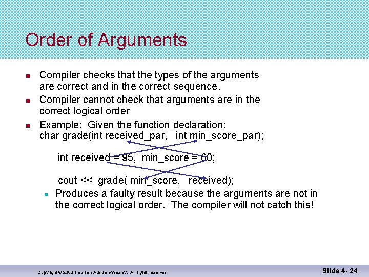 Order of Arguments Compiler checks that the types of the arguments are correct and Order of Arguments Compiler checks that the types of the arguments are correct and